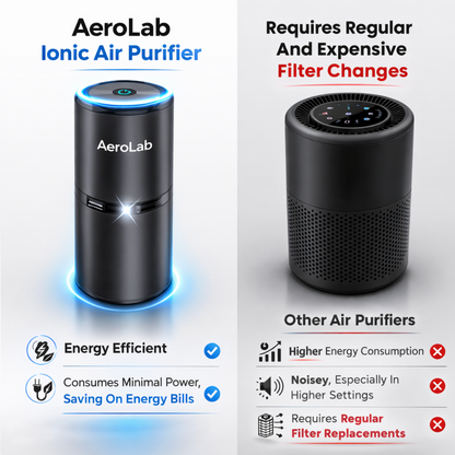 # 1 Air Purifier In The Market